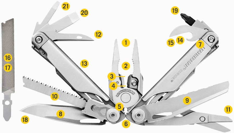 TOOLS