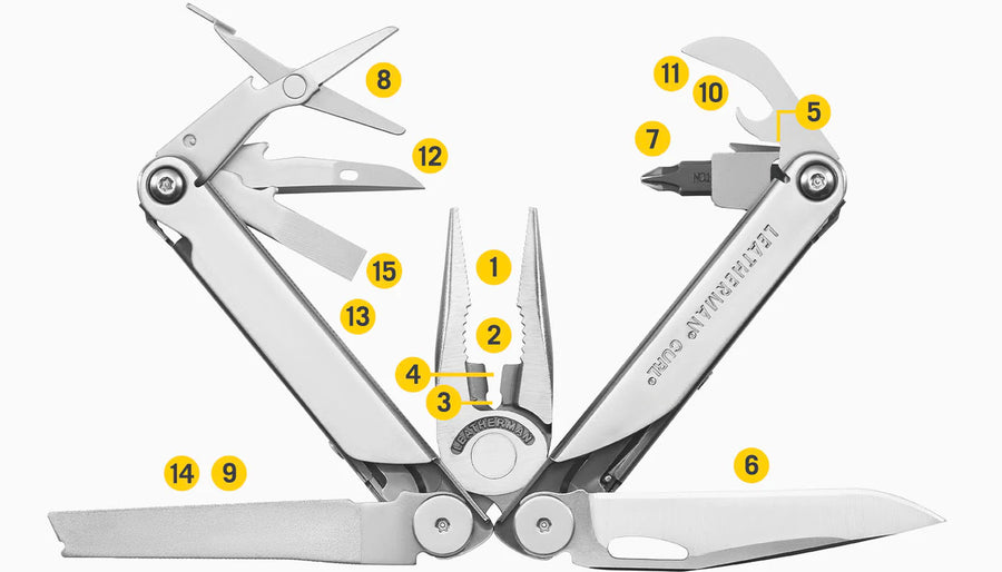 TOOLS