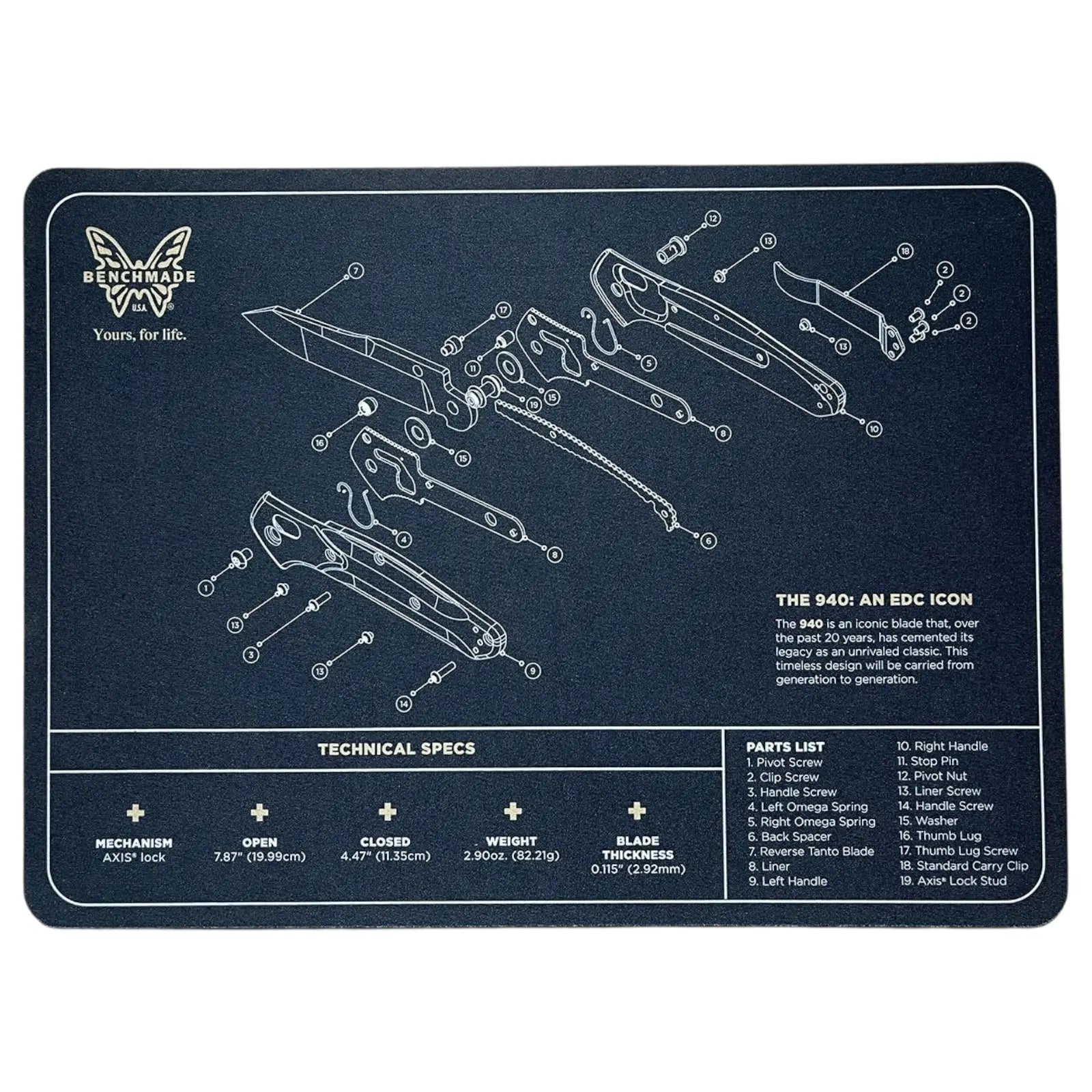 Benchmade 50084 – 940 Präsentationsmatte | Original Display- & Arbeitsmatte Benchmade