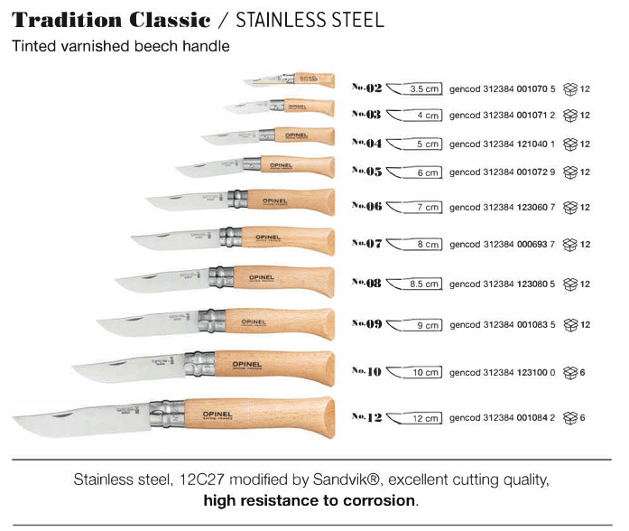 OPINEL Messer Carbon & INOX No 02 - No 12 - Taschenmesser Klappmesser Buchenholz