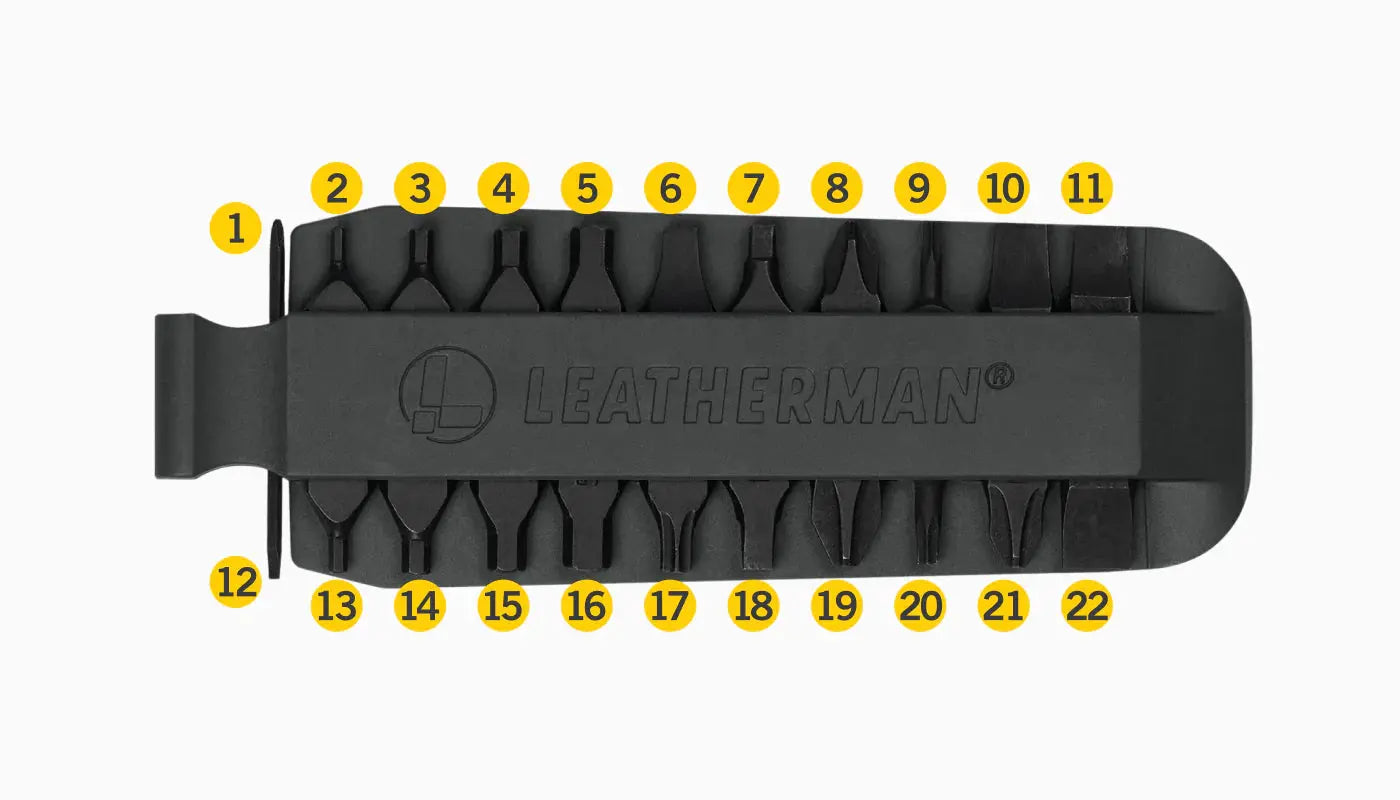 Leatherman Bit Kit #5 – Erweiterungsset mit 22 Schraubenantrieben Leatherman