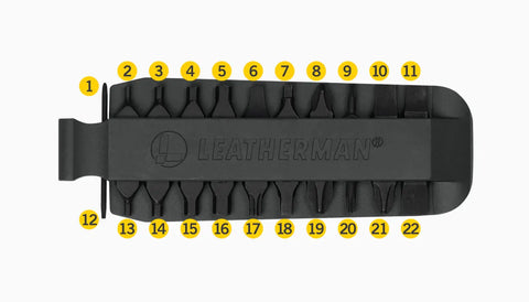 Leatherman Bit Kit #5 – Erweiterungsset mit 22 Schraubenantrieben Leatherman