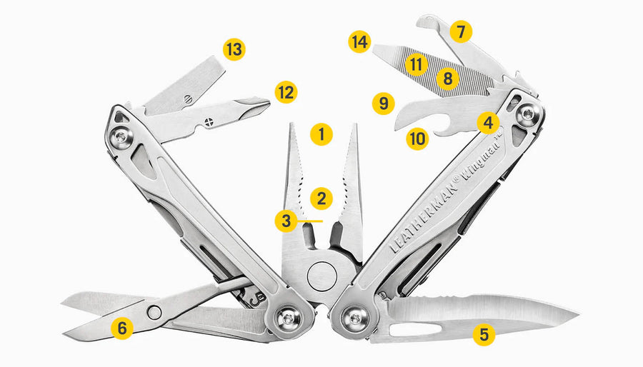 TOOLS
