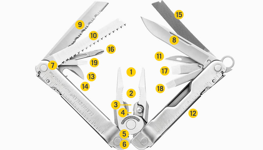 TOOLS