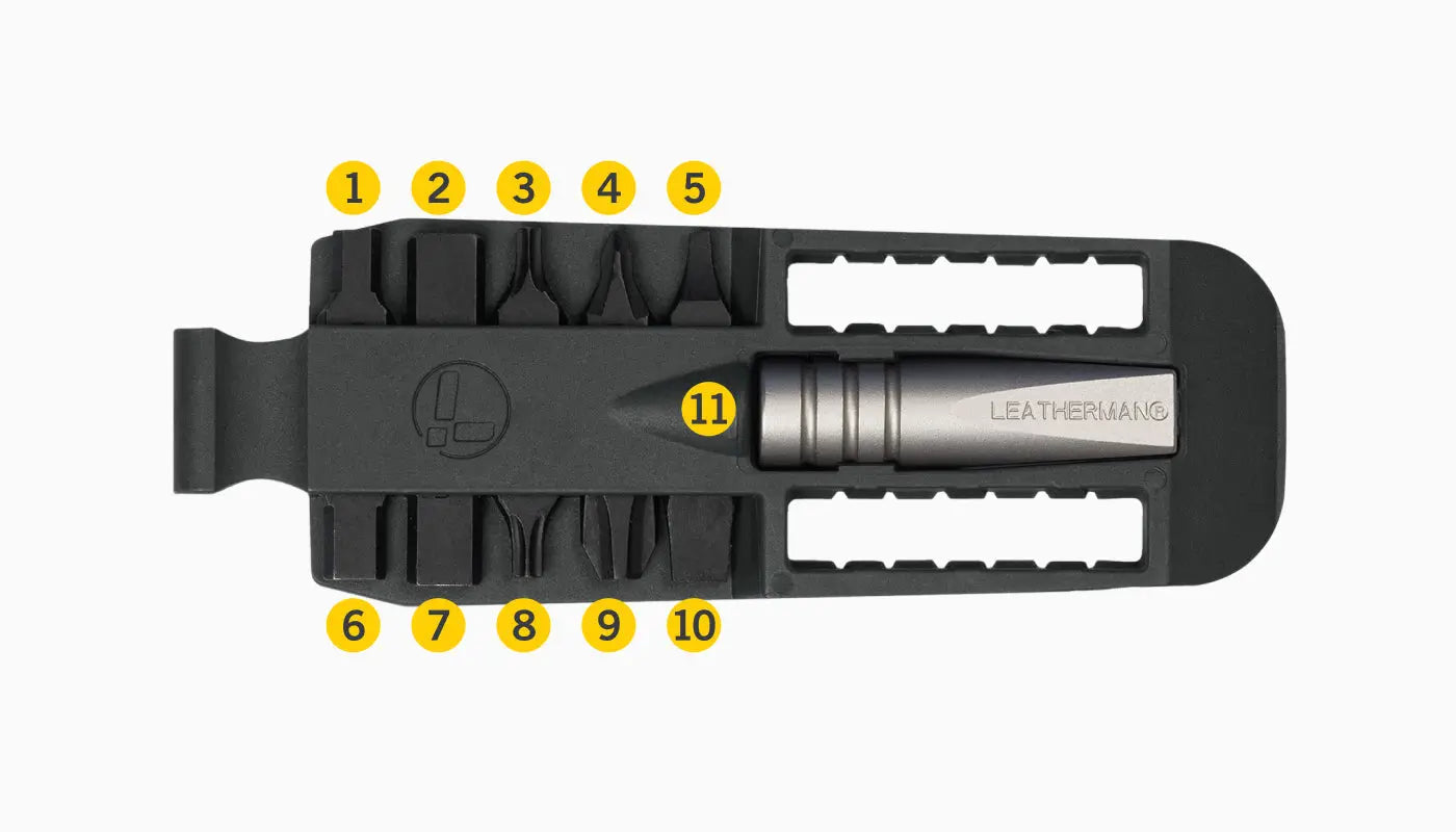 Leatherman Bit Kit #3 – Kompaktes Bit-Set mit 10 Schraubenantrieben Leatherman