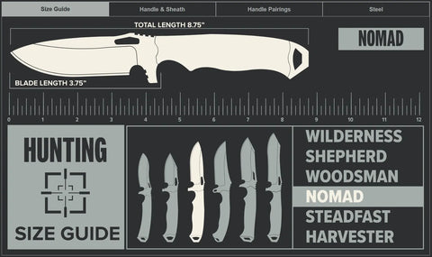 Dawson Knives Nomad – Seitenansicht mit Wildfire-Klinge und Griff