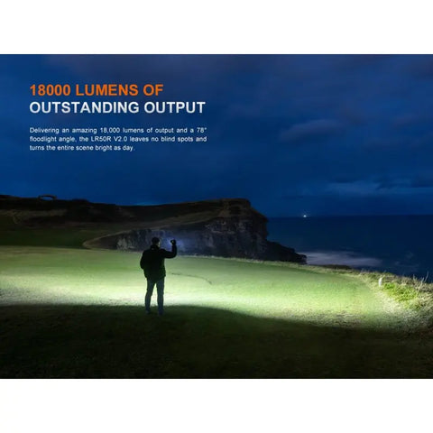 Fenix LR50R V2.0 - LED Taschenlampe - 18.000 Lumen - GMELCH
